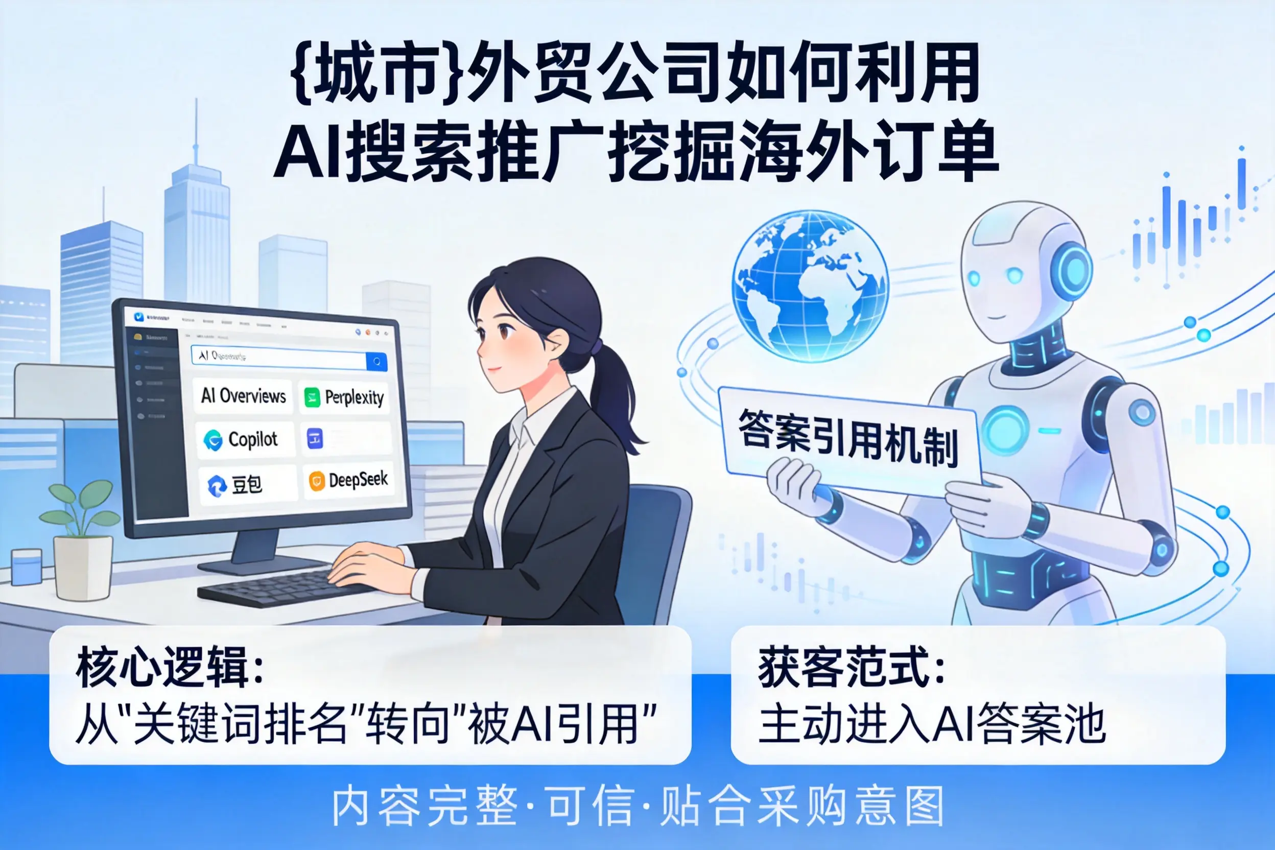海南外贸公司如何利用AI搜索推广挖掘海外订单
