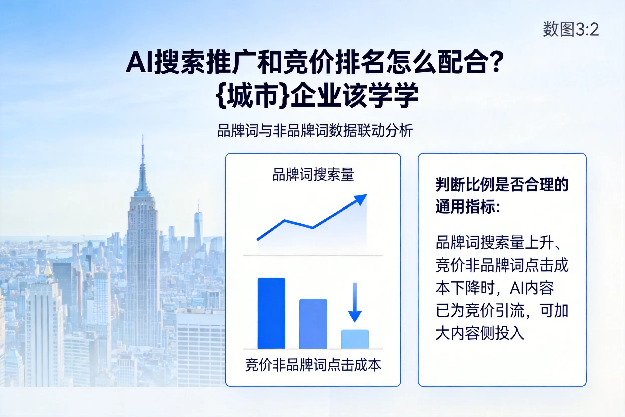 AI搜索推广和竞价排名怎么配合？海南企业该学学