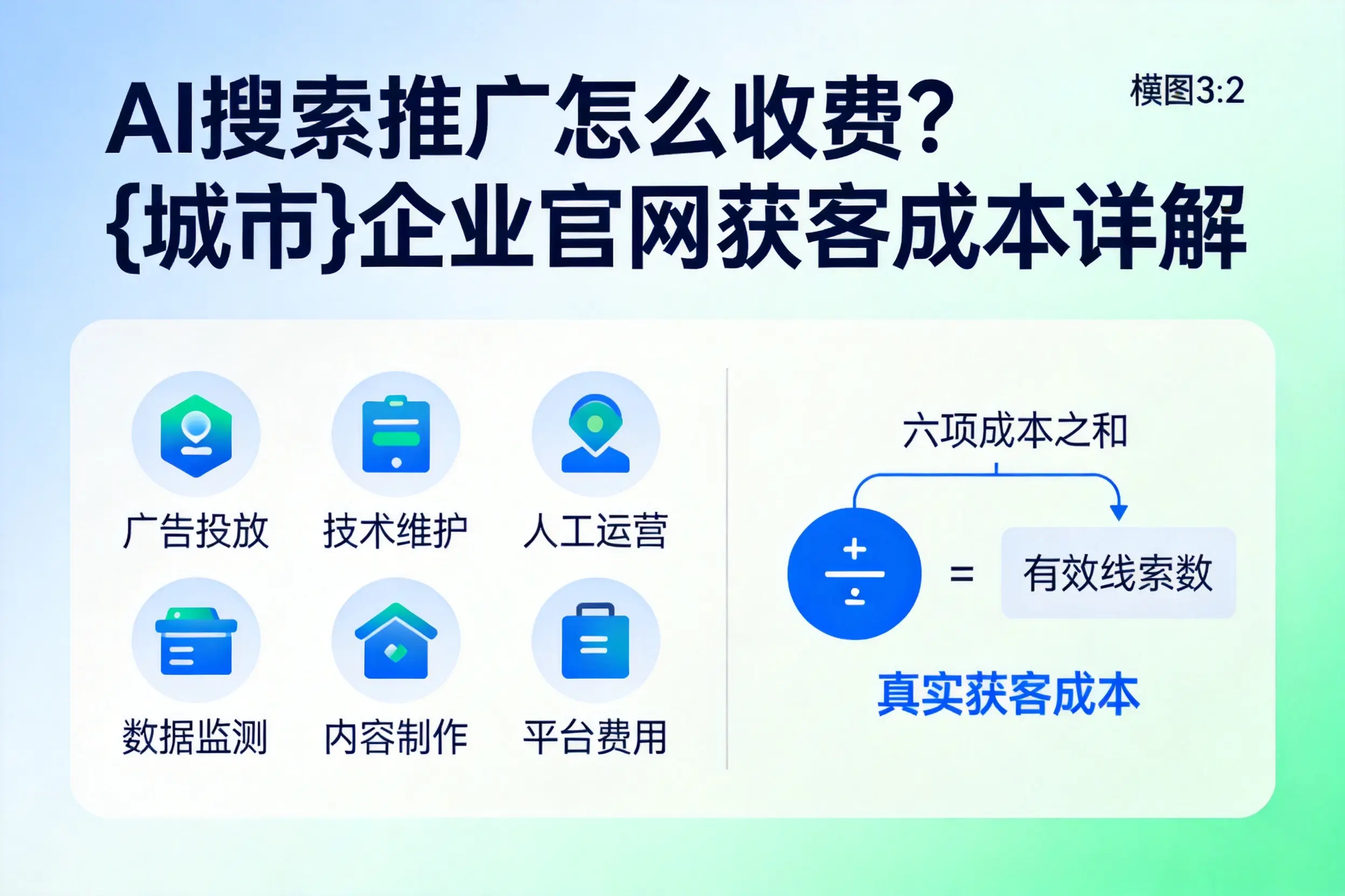 AI搜索推广怎么收费？海南企业官网获客成本详解