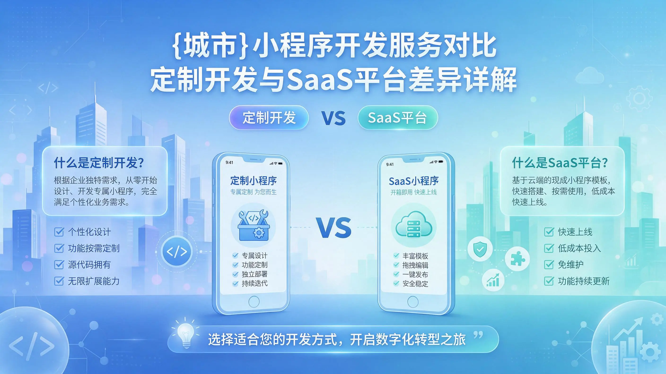 海南小程序开发服务对比：定制开发与SaaS平台差异详解