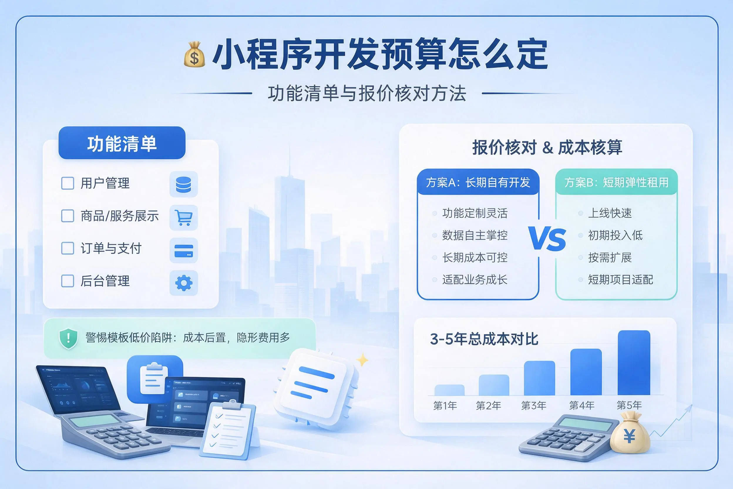海南小程序开发预算怎么定：功能清单与报价核对方法