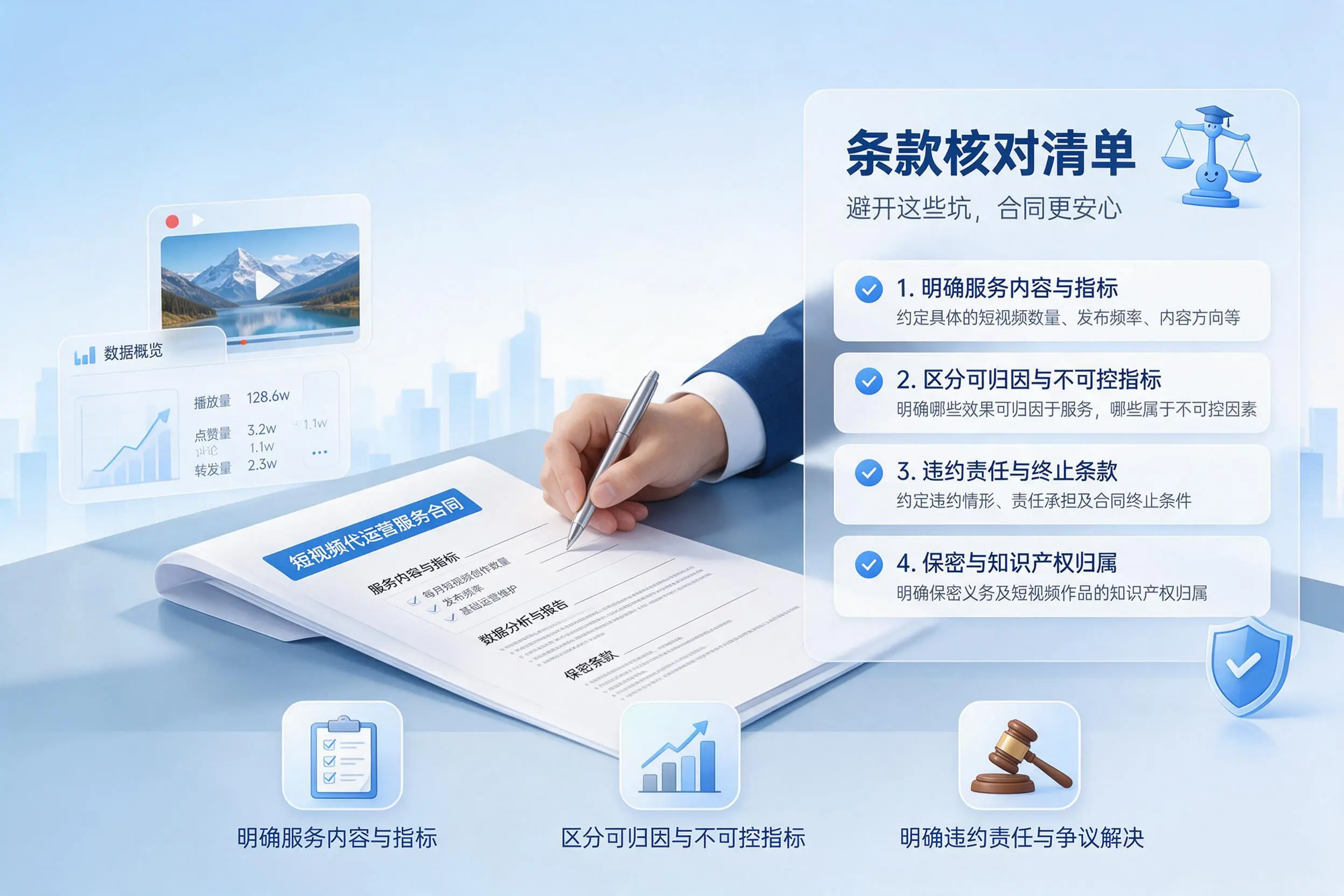 短视频代运营合同怎么签?海南企业条款核对与避坑要点