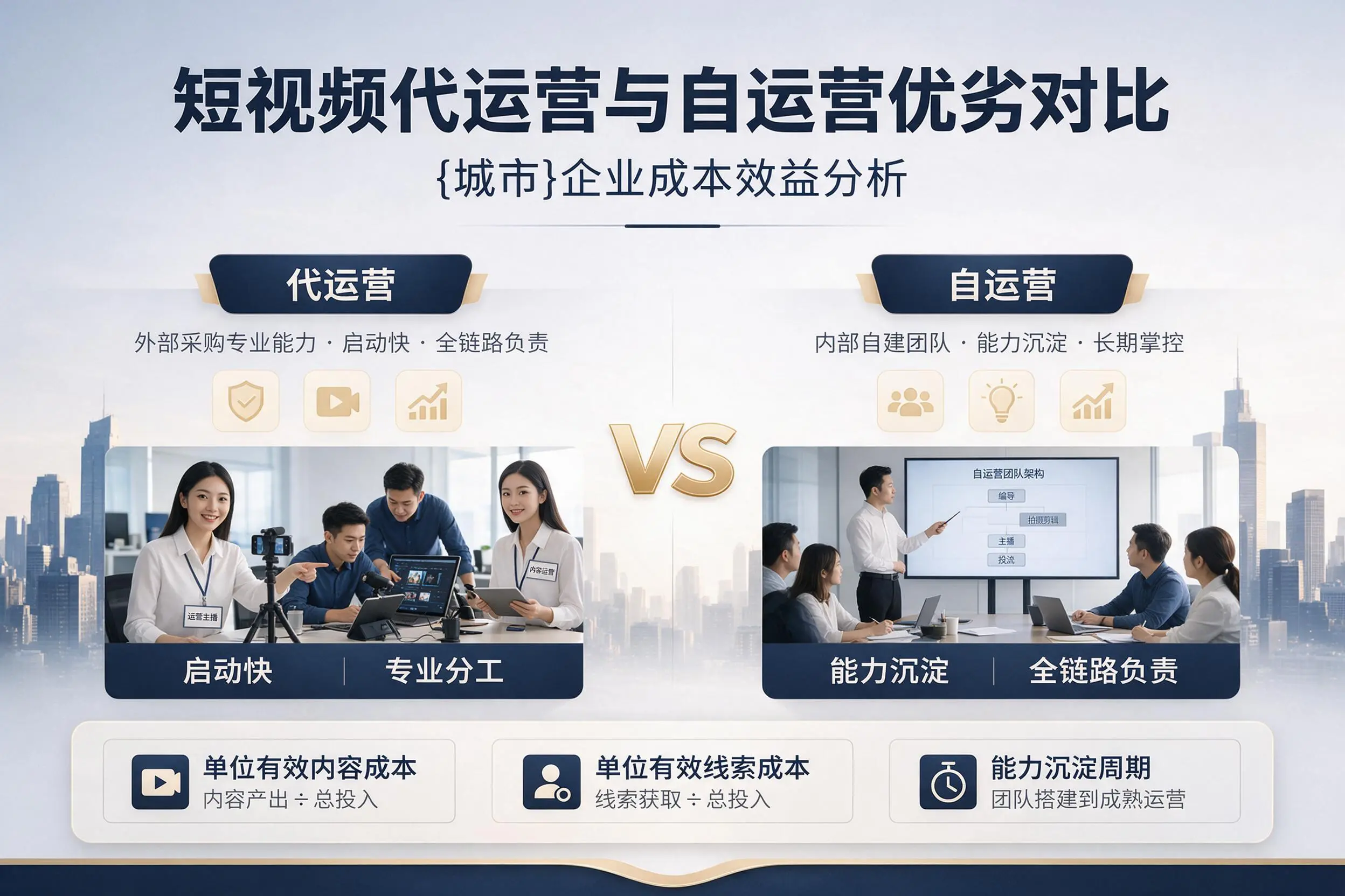 短视频代运营与自运营优劣对比：海南企业成本效益分析