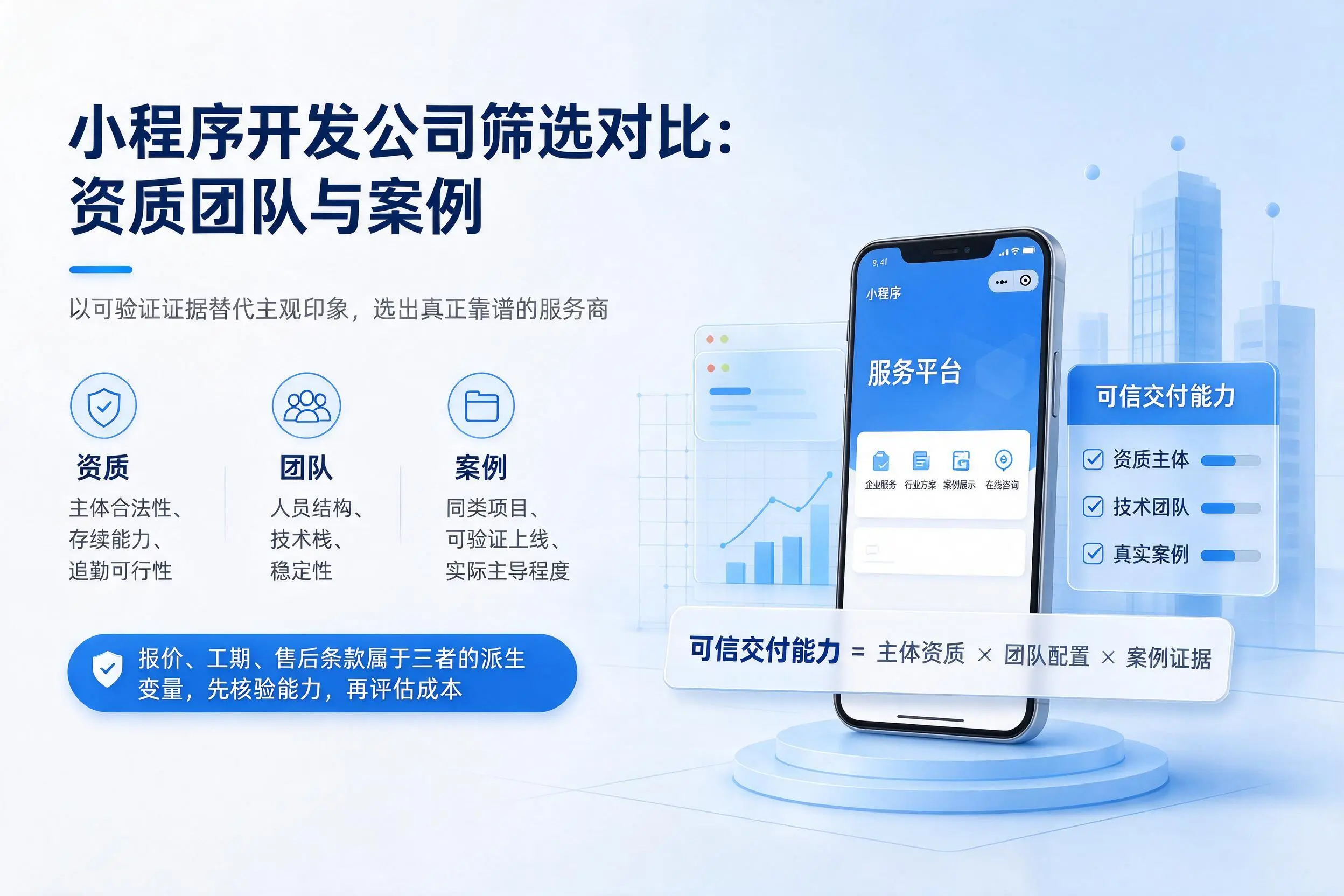 海南小程序开发公司筛选对比：资质团队与案例