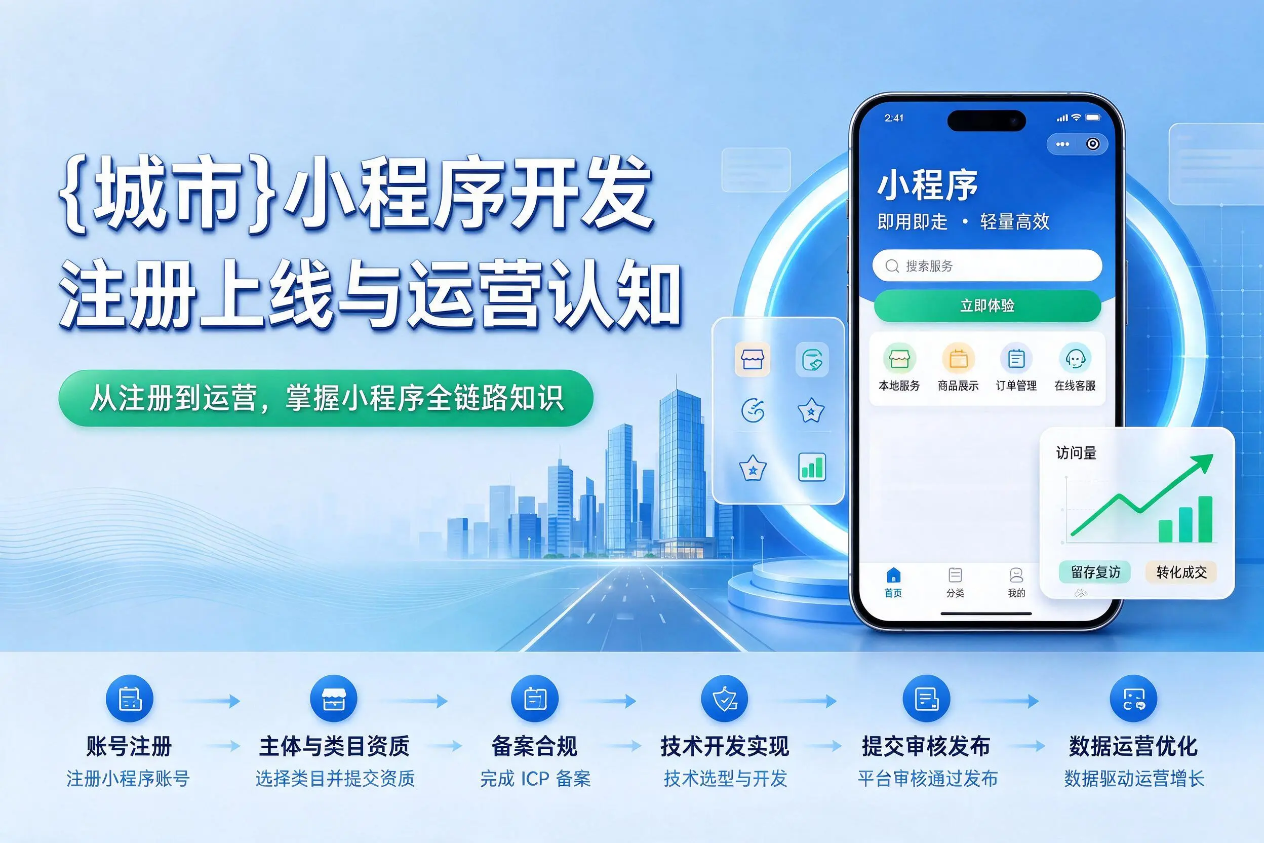 海南小程序开发基础知识科普：注册上线与运营认知