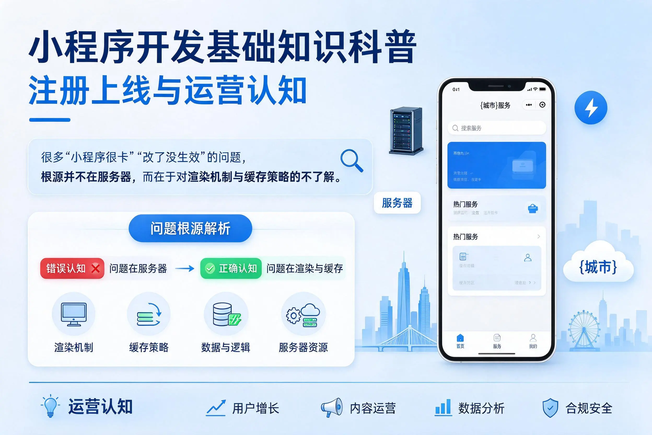海南小程序开发基础知识科普：注册上线与运营认知