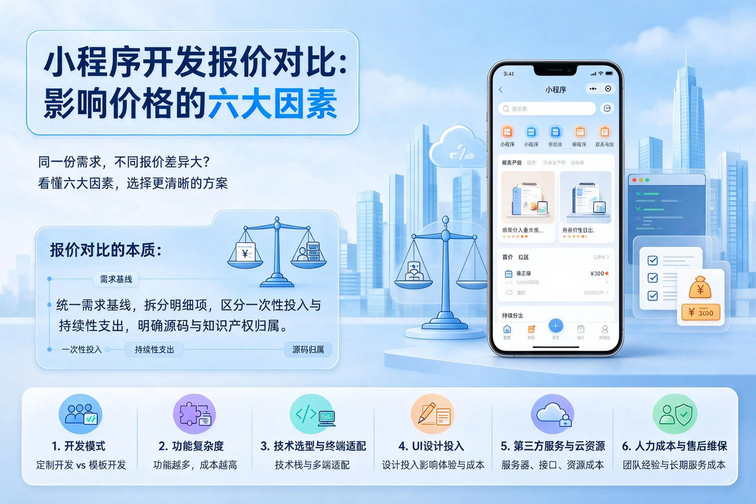 海南小程序开发报价对比：影响价格的六大因素