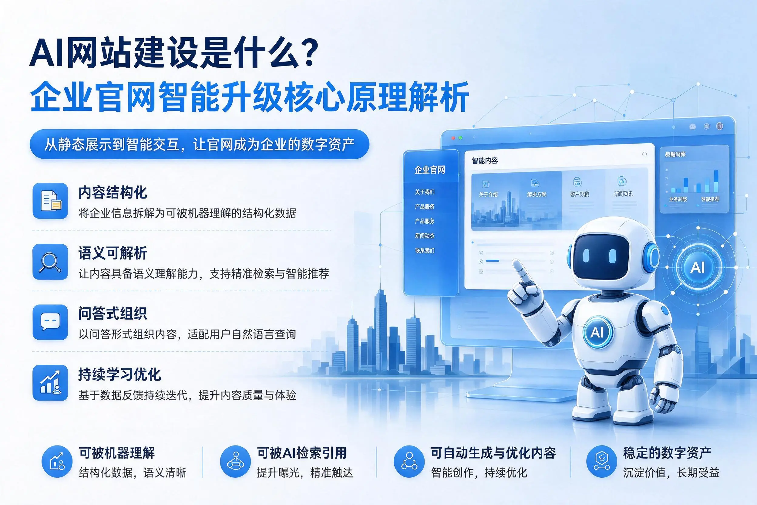 AI网站建设是什么？海南企业官网智能升级核心原理解析