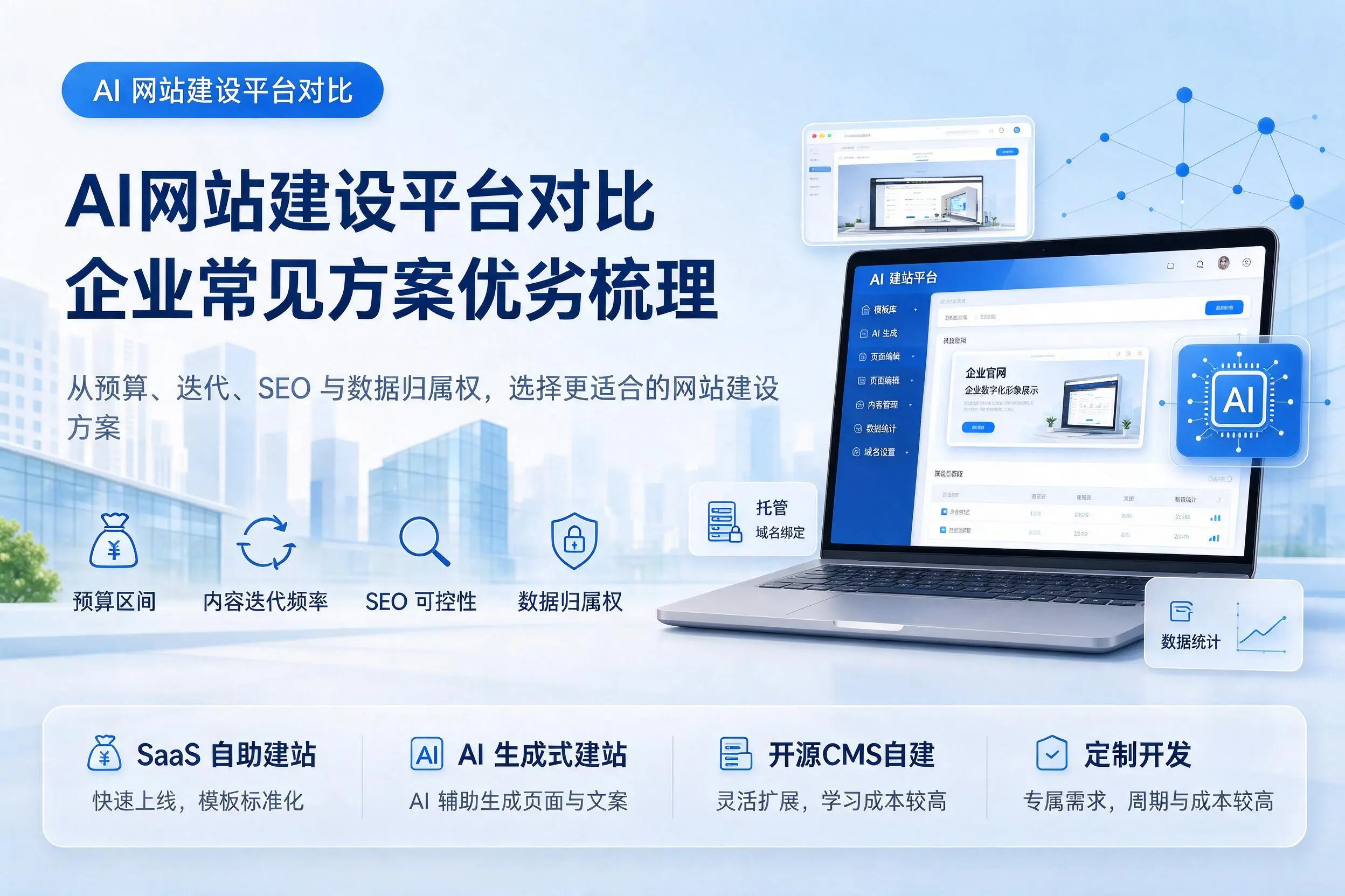AI网站建设平台对比，海南企业常见方案优劣梳理