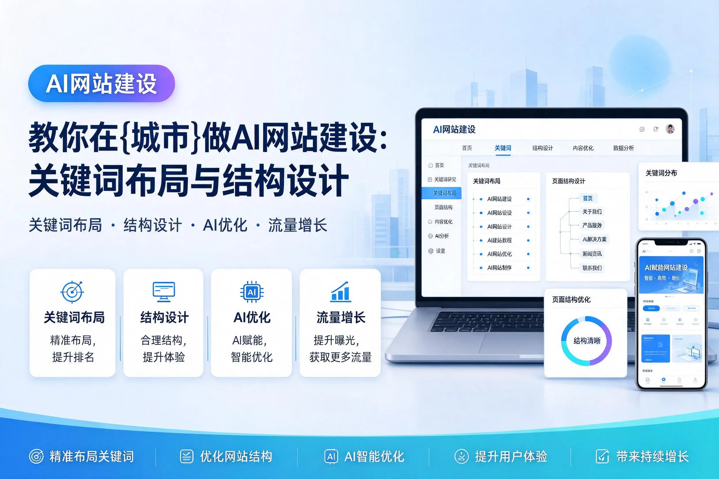 教你在海南做AI网站建设：关键词布局与结构设计