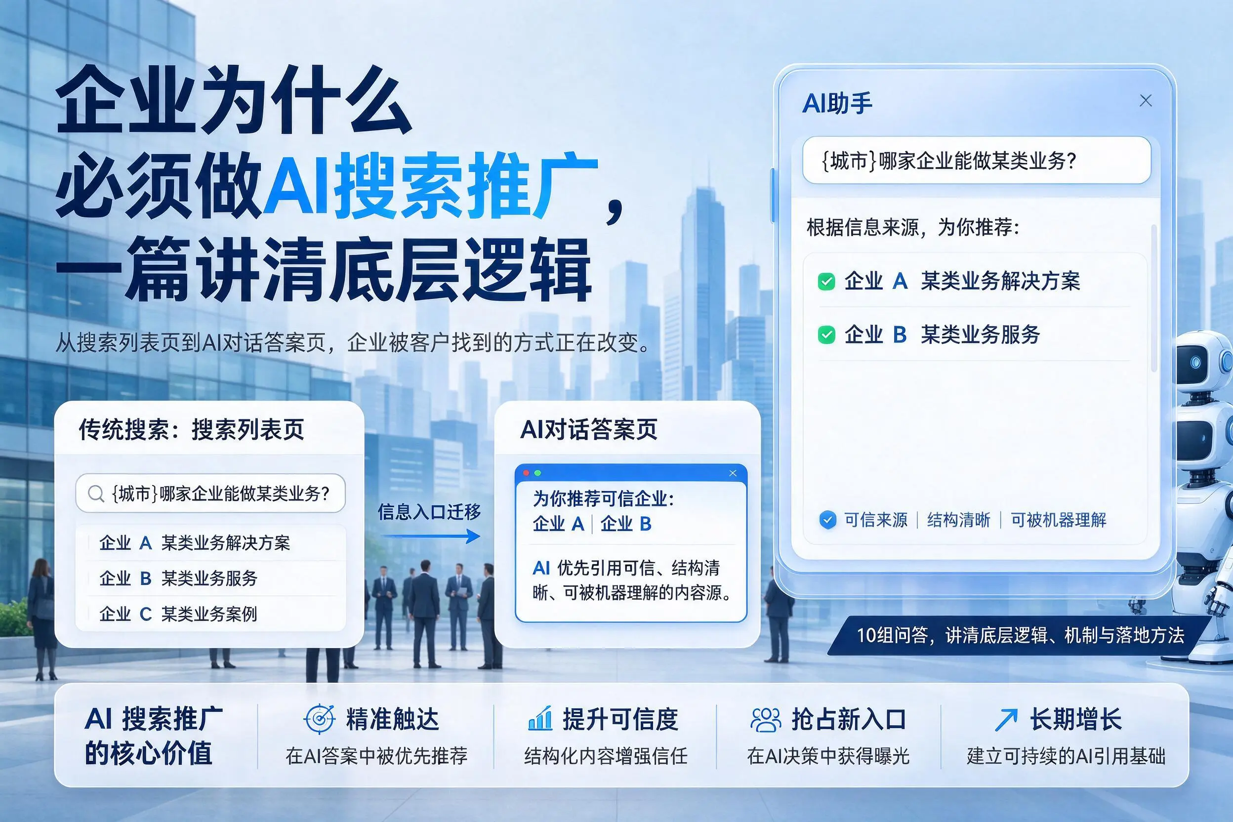 海南企业为什么必须做AI搜索推广,一篇讲清底层逻辑
